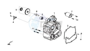 JOYMAX 125 I ABS drawing CRANKCASE RIGHT / START MOTOR