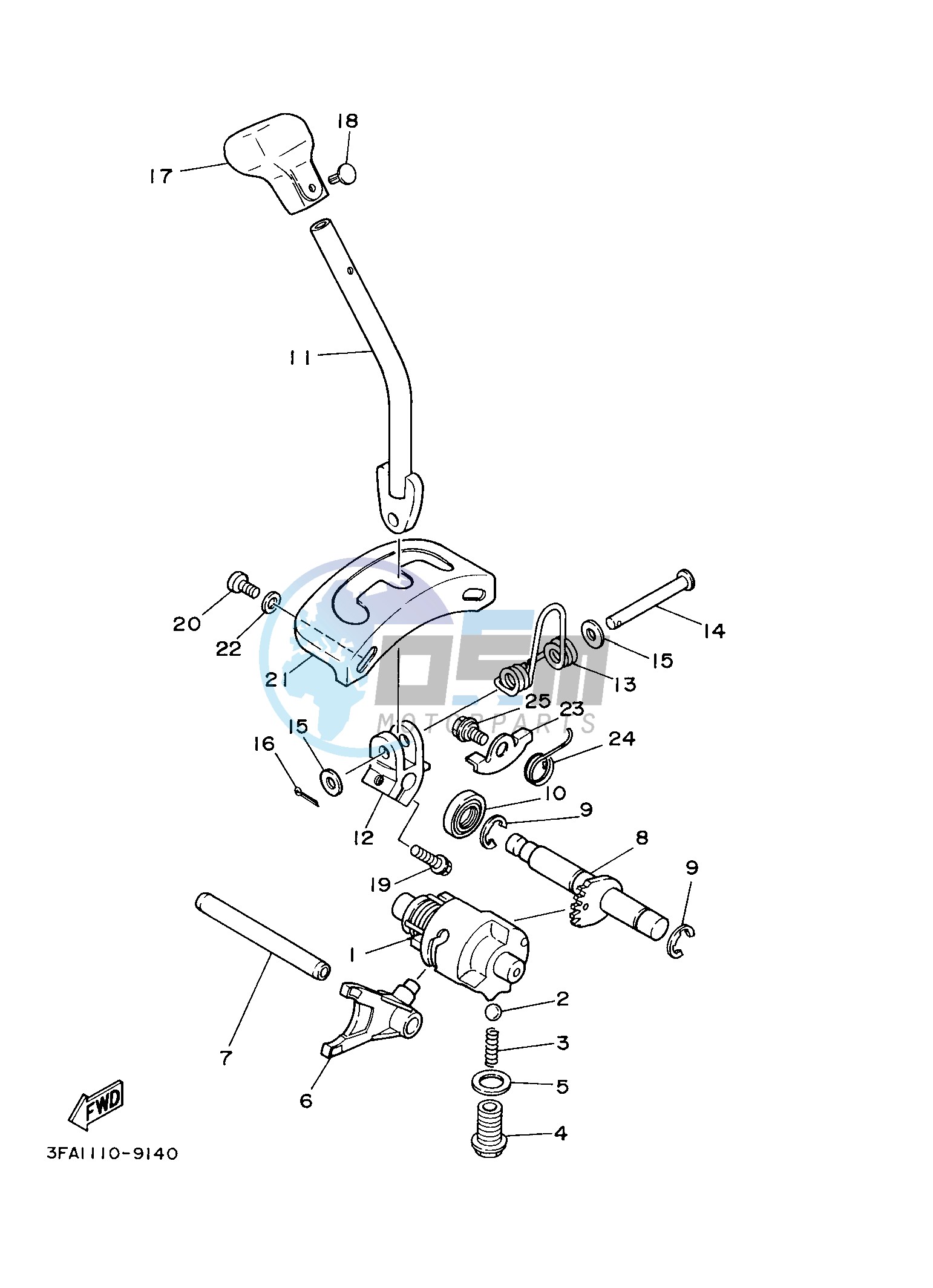 SHIFT CAM & FORK