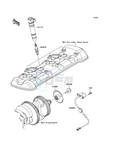 Z1000SX ABS ZX1000HCF FR GB XX (EU ME A(FRICA) drawing Ignition System