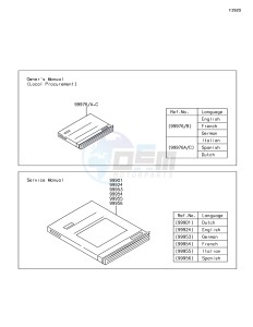 VERSYS-X 300 ABS KLE300CHF XX (EU ME A(FRICA) drawing Manual