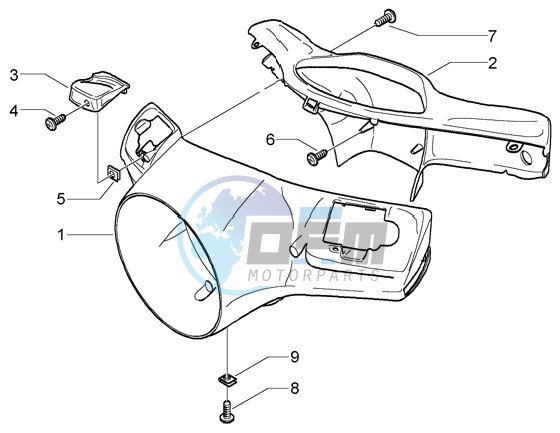 Handlebar covers