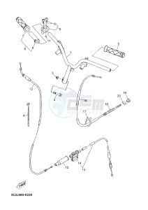 YN50 NEO'S (2APC 2APC 2APC) drawing STEERING HANDLE & CABLE