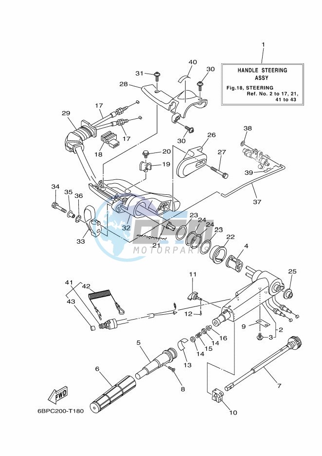 STEERING