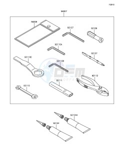 NINJA ZX-6R ABS ZX636FGF FR GB XX (EU ME A(FRICA) drawing Owner's Tools