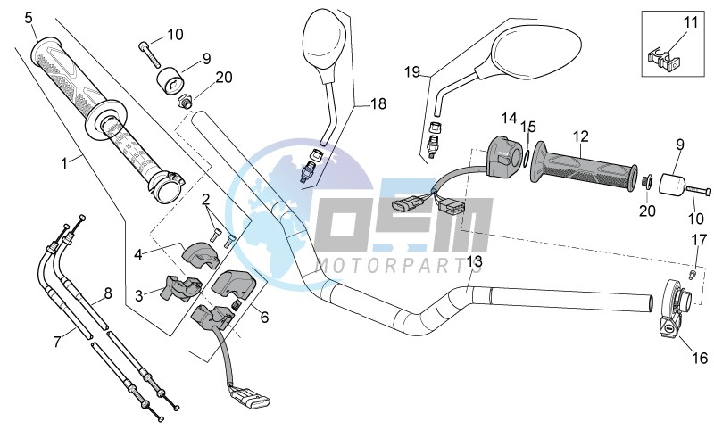 Handlebar - Controls