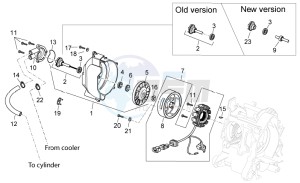 Atlantic 125-200-250 drawing Ignition unit I