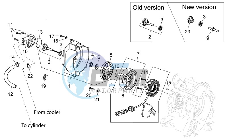 Ignition unit I