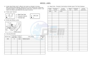 YXM700E YXM700PHE MP 700 EPS (1XP9) drawing .6-Content