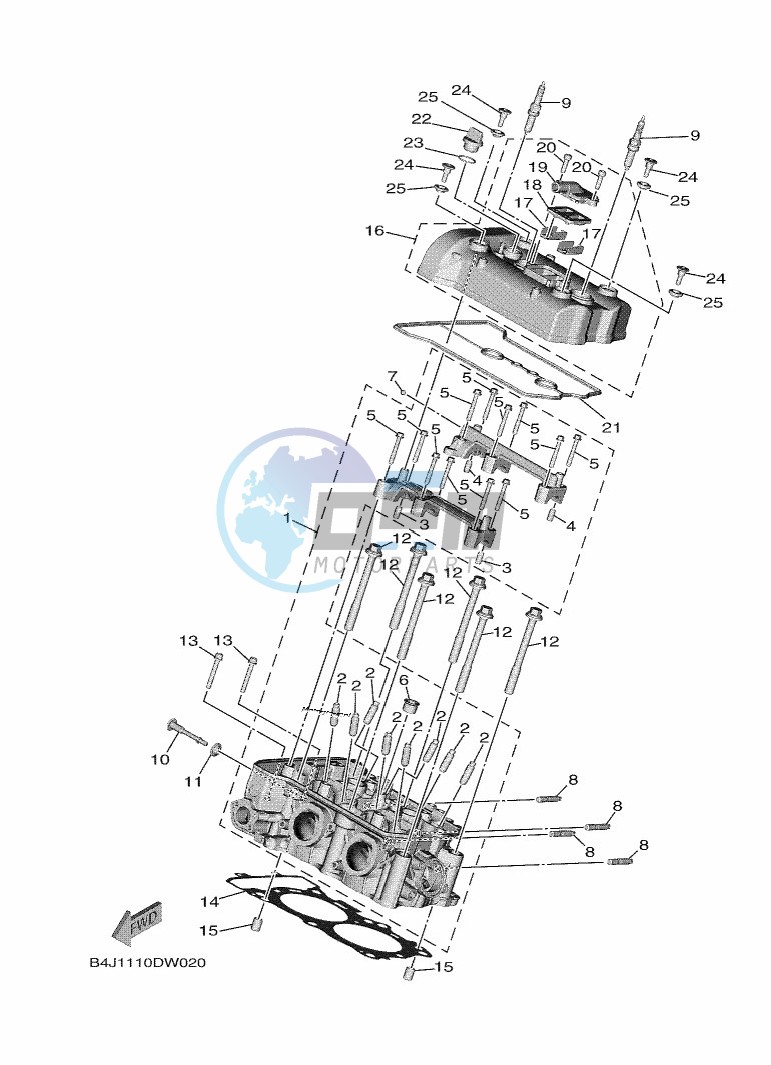 CYLINDER