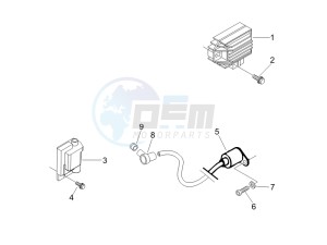 LX 125 4T E3 UK drawing Voltage Regulators -ECU - H.T. Coil