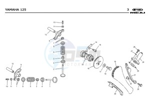 SMX-125-4T-BLUE drawing VALVES - DISTRIBUTION CHAIN  Yamaha 125 4T EURO2