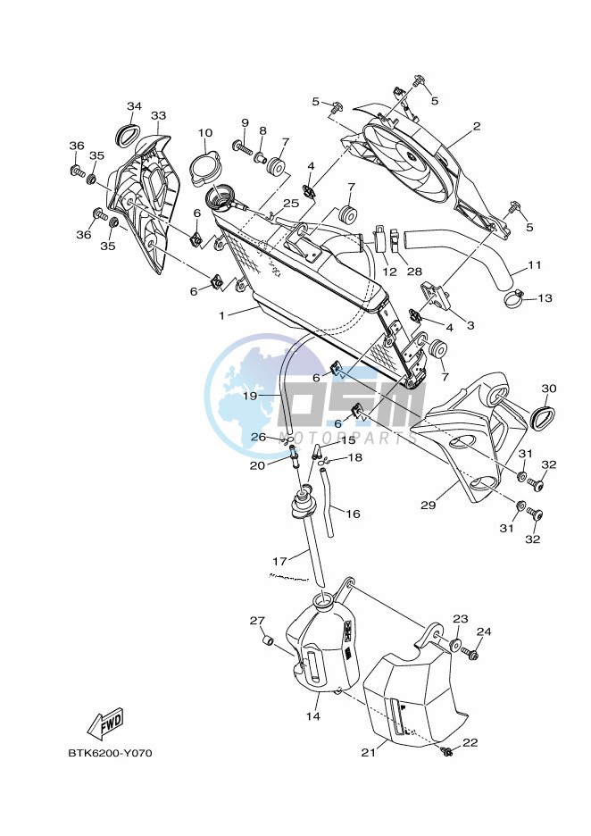 RADIATOR & HOSE