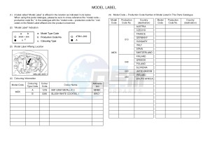 XJ6S ABS 600 DIVERSION (S-TYPE, ABS) (36D5) drawing .5-Content