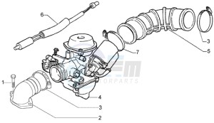 LX 50 4T U.S.A. drawing Carburettor inlet