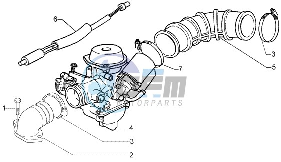 Carburettor inlet