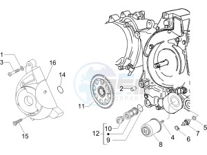 LX 150 4T drawing Flywheel magneto cover - Oil filter