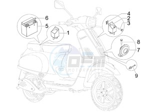 S 125 4T (Euro 3) UK drawing Control switches - Battery - Horn