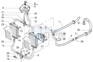 Granturismo 200 L U.S.A. drawing Cooling system