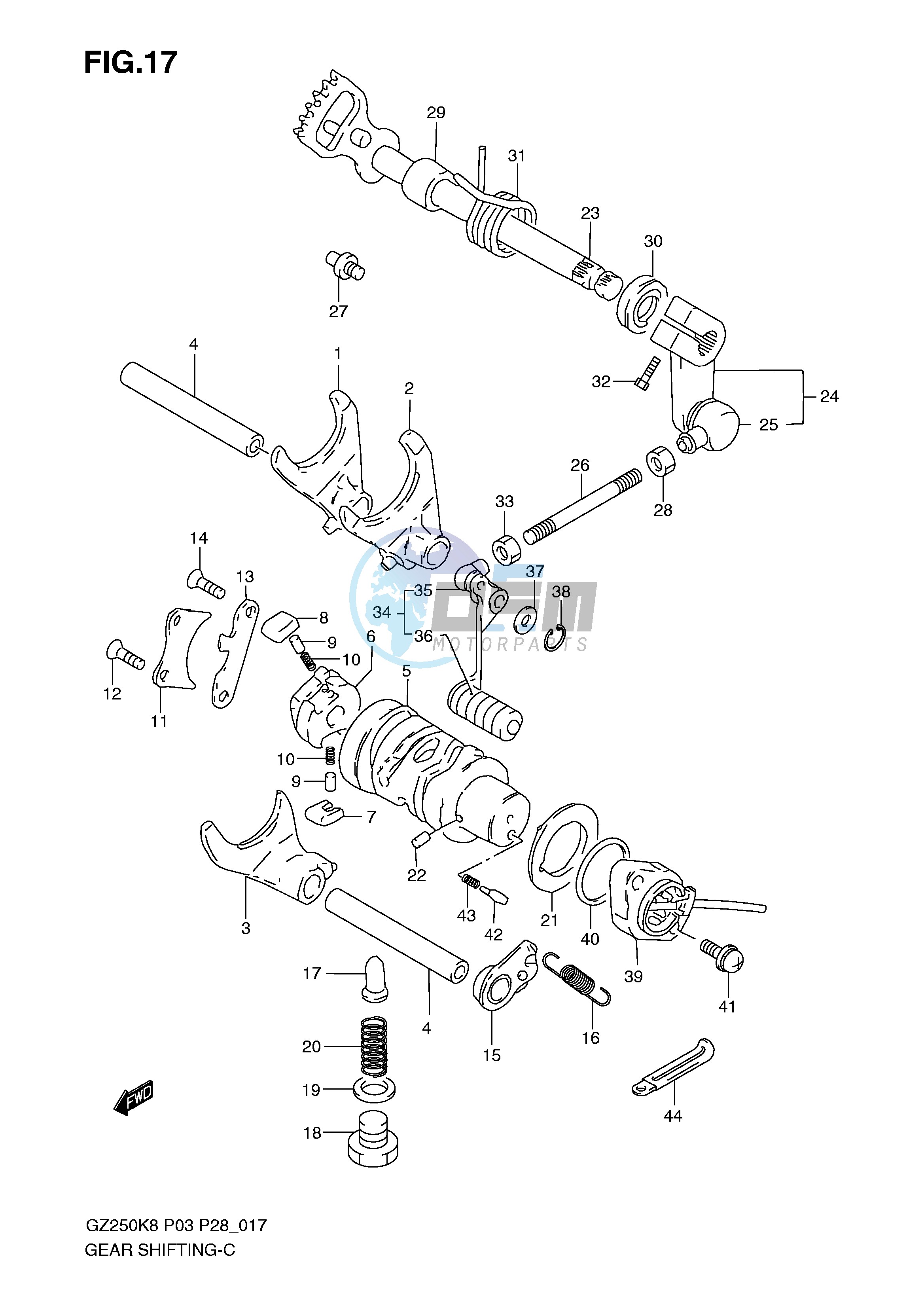 GEAR SHIFTING