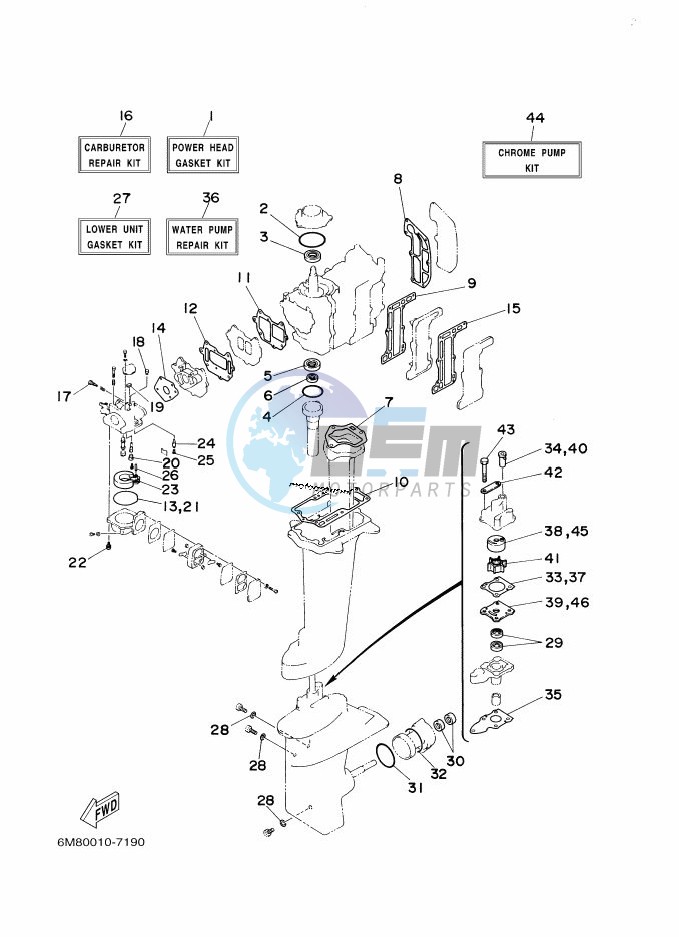 REPAIR-KIT