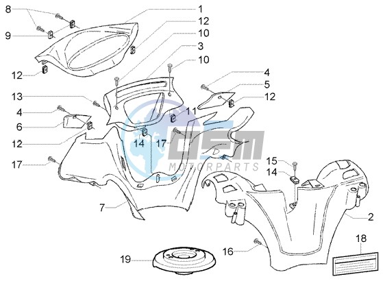 Handlebar Coverings