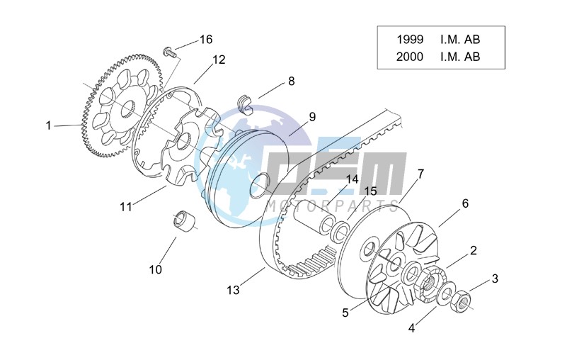 Variator I