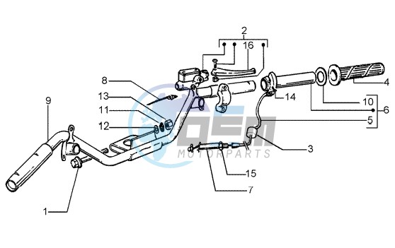 Handlebars component parts