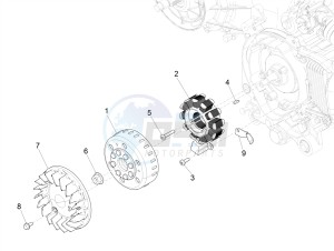 SPRINT 50 4T-3V E4 (EMEA) drawing Flywheel magneto