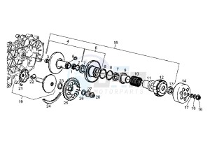 BOULEVARD 125-150 cc drawing CLUTCH