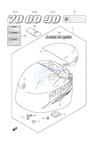 DF 90A drawing Engine Cover