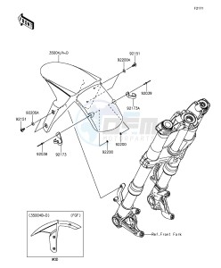 Z1000 ZR1000FFF FR GB XX (EU ME A(FRICA) drawing Front Fender(s)