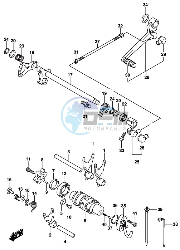 GEAR SHIFTING