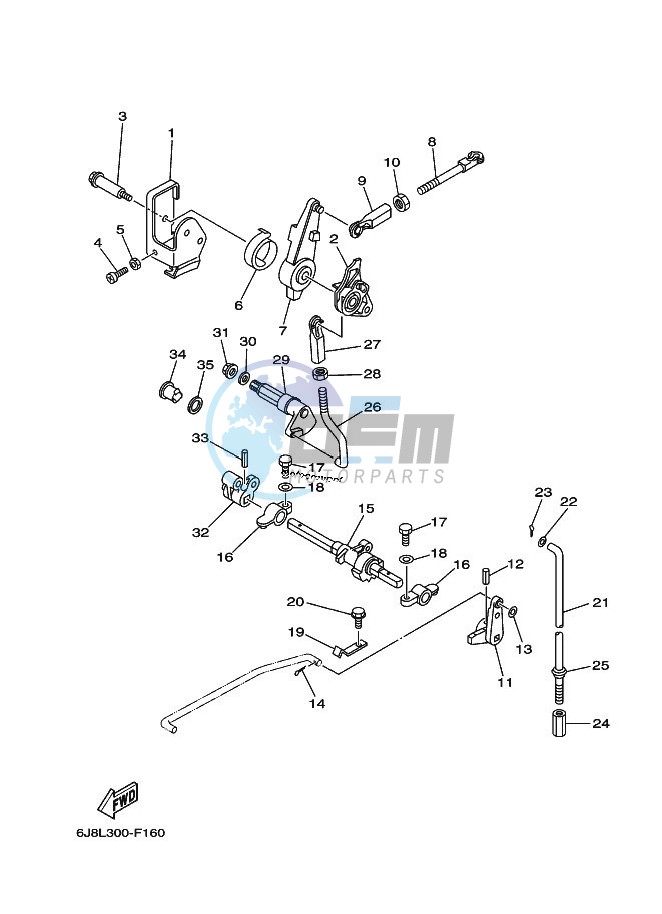 THROTTLE-CONTROL-1