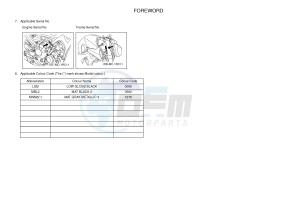 MT09A MT-09 ABS 900 (2DR3) drawing .5-Content