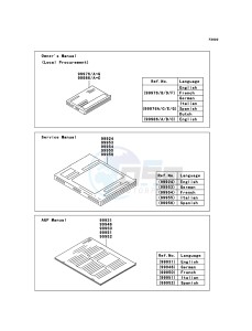 ZZR1400_ABS ZX1400DBF FR GB XX (EU ME A(FRICA) drawing Manual