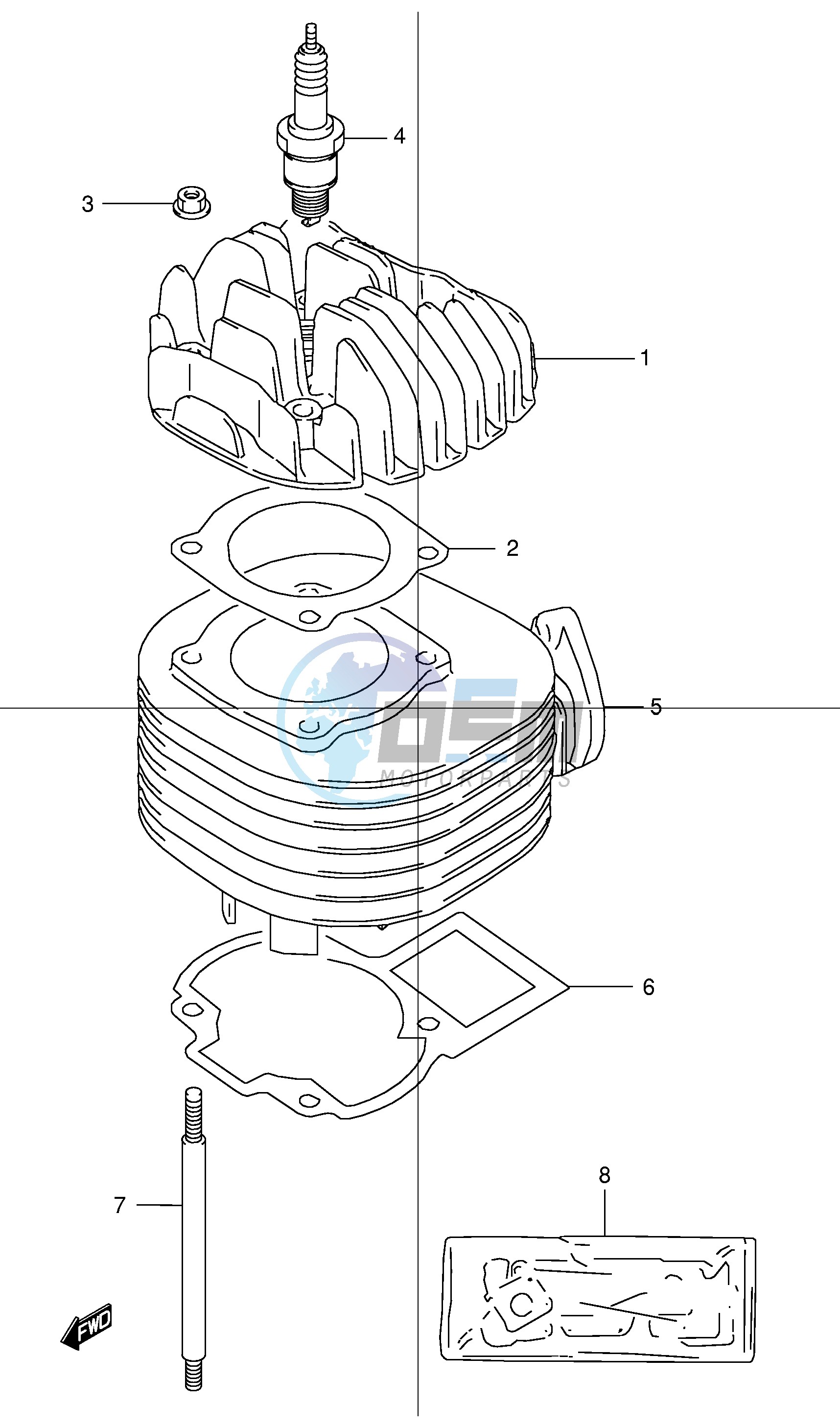 CYLINDER