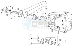 Beverly 500 (USA) USA drawing Rocker levers support