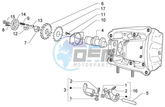 Rocker levers support