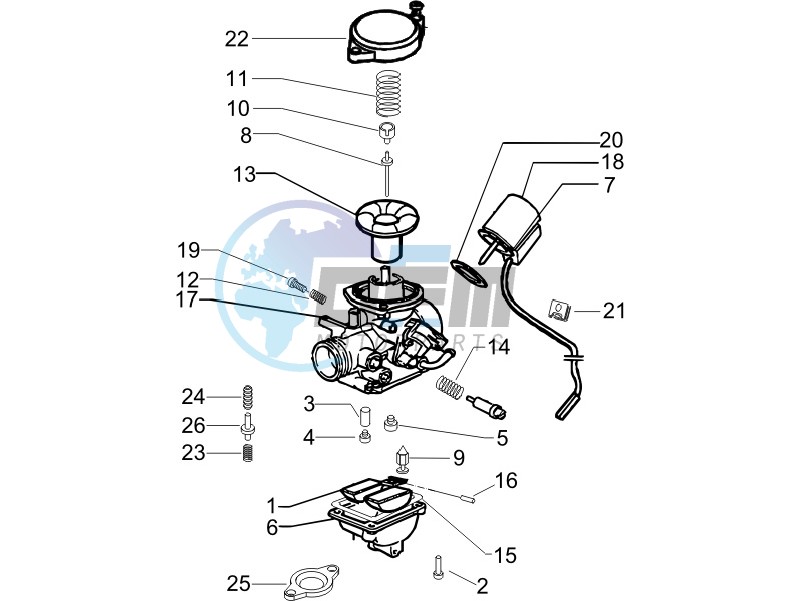 Carburetor's components