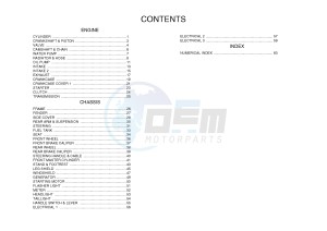 YPR400RA XMAX 400 ABS EVOLIS 400 ABS (1SD3) drawing .6-Content