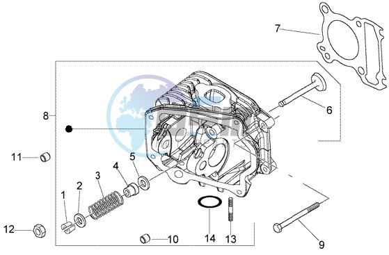 Cylinder head - Valves