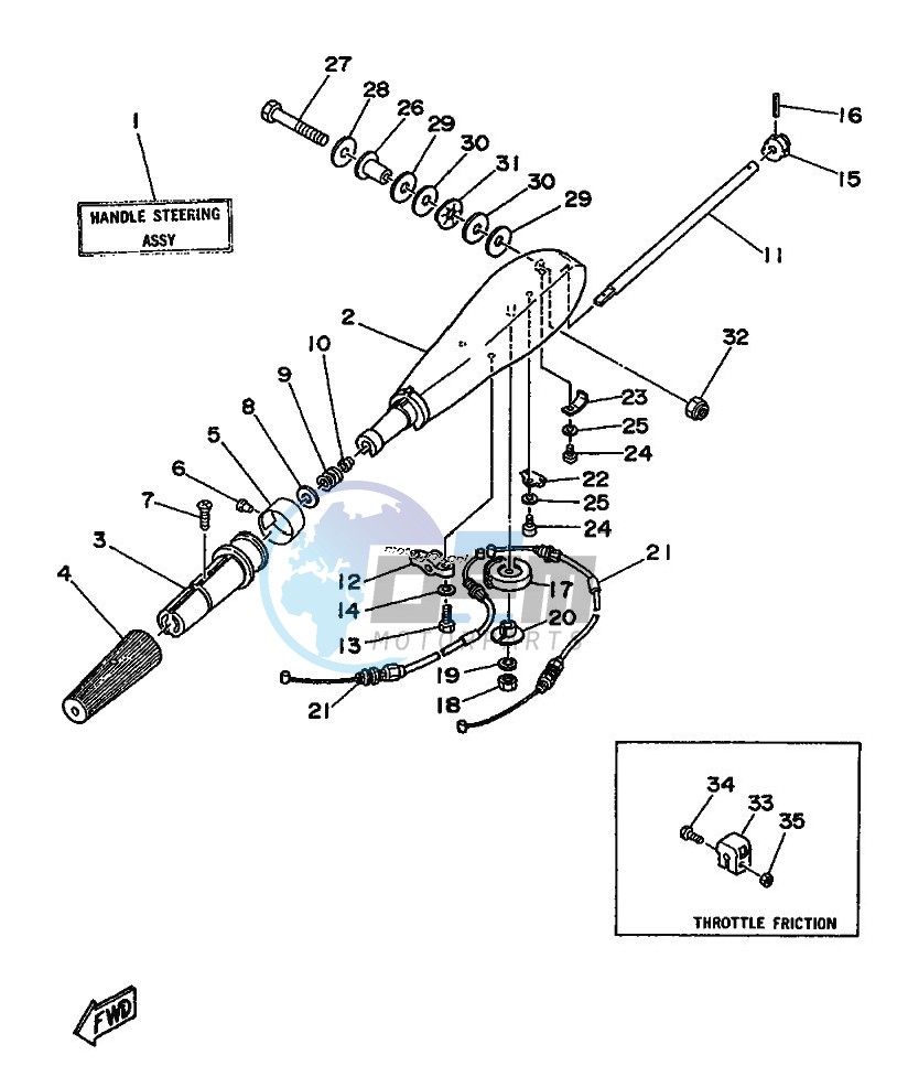 STEERING