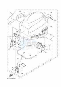 FL250HETX drawing FAIRING-UPPER