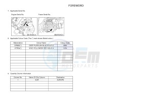 YXZ1000ET YXZ10YEXH YXZ1000R EPS SS (B573) drawing .4-Content