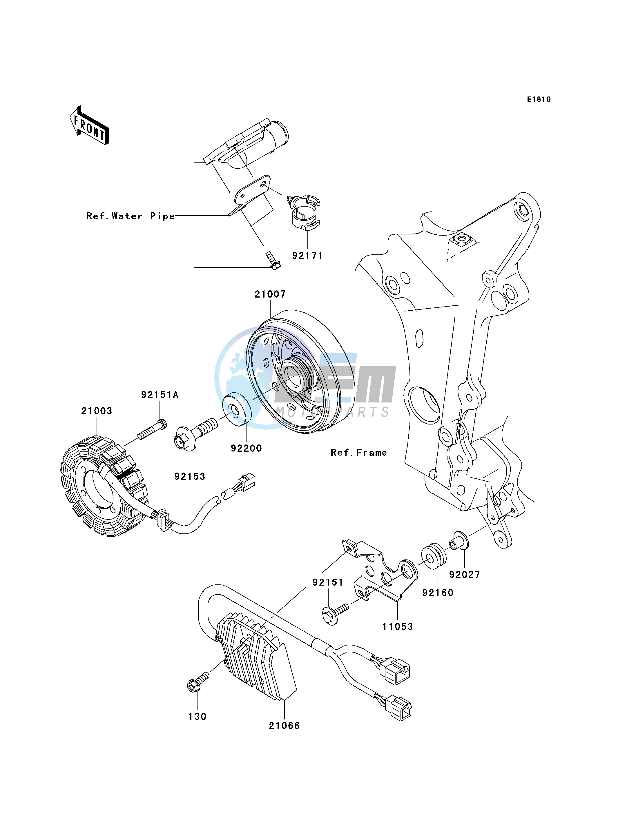 GENERATOR