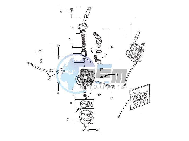 Carburetors components