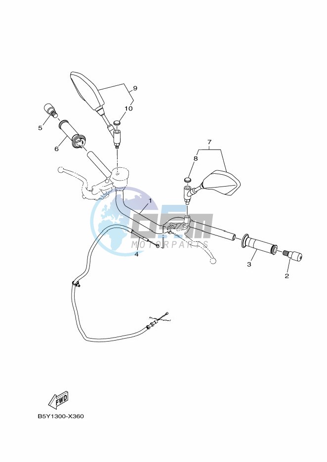 STEERING HANDLE & CABLE