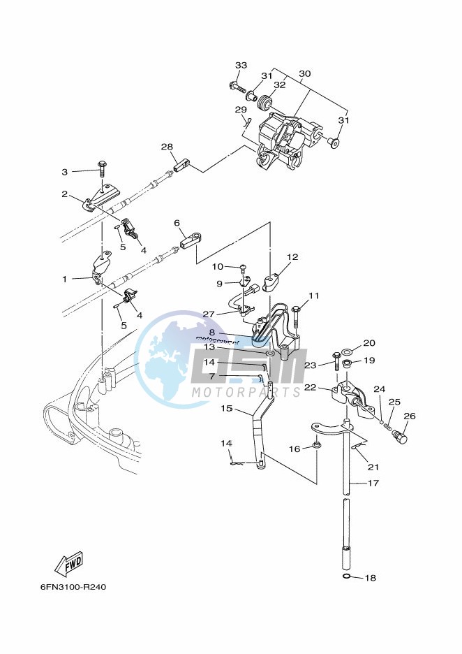 THROTTLE-CONTROL