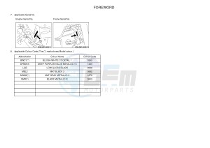 XJ6N 600 XJ6-N (NAKED) (20SJ) drawing .3-Foreword