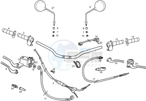 SMT 50 drawing Handlevar and controls